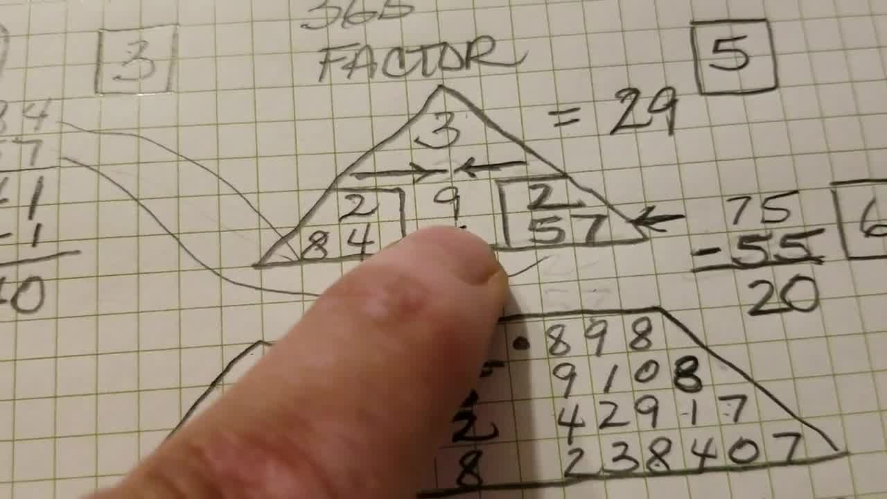 numerologist 
      peter vaughan
